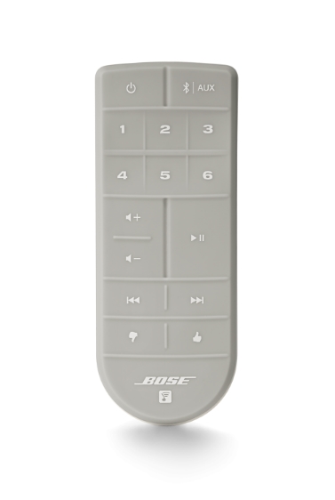 Портативная колонка BOSE SoundTouch 30 Series III White - рис.1