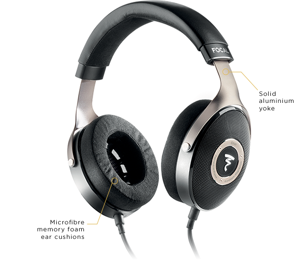 Наушники Focal Elear - рис.2