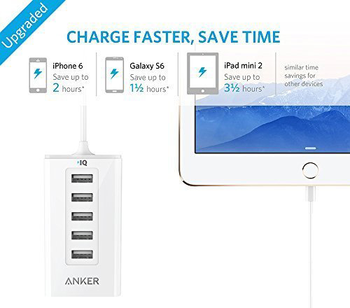 Автомобильное зарядное устройство Anker PowerDrive 5 50W 5-ports car charger white (A2311H22) - рис.3