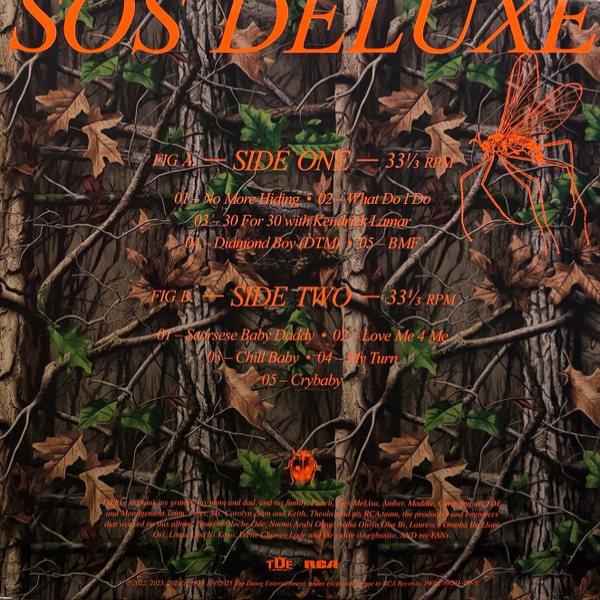 Виниловая пластинка SZA – SOS Deluxe: Lana (coloured) - 4LP - рис.5