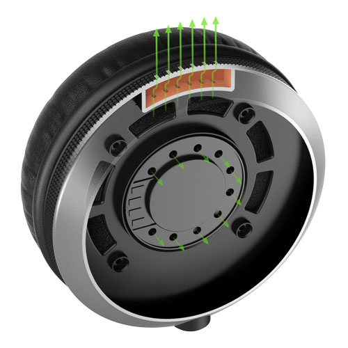Наушники для DJ Pioneer HDJ-X5BT-R - рис.9