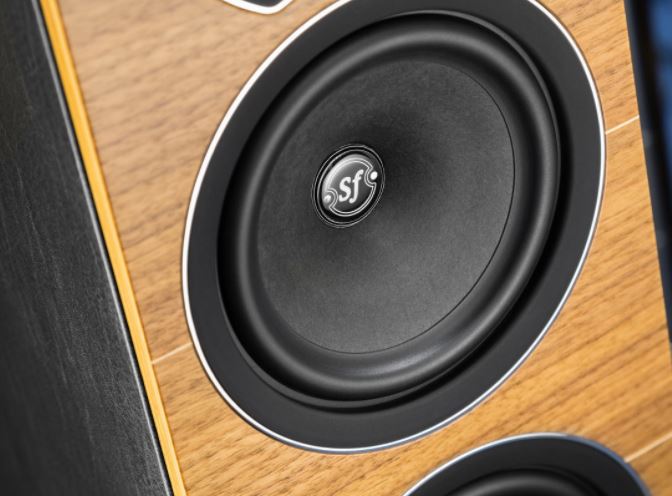 Полочная акустика Sonus Faber LUMINA I Walnut - рис.5