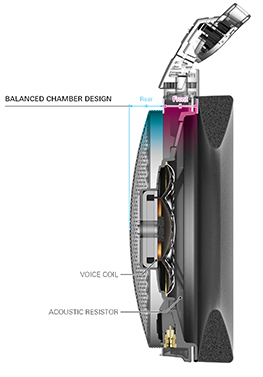 Наушники Audio-Technica ATH-ADX5000 - рис.12