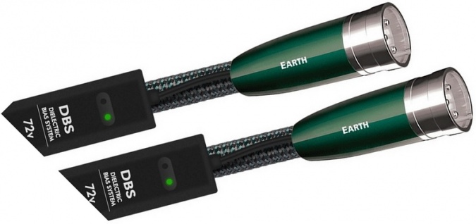 Кабель AudioQuest Earth XLR-XLR 2.0 м - рис.1