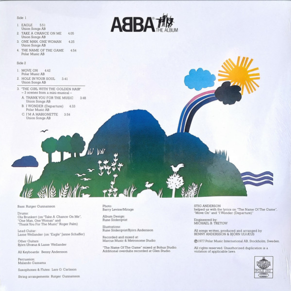 Виниловая пластинка ABBA - The Album (picture) LP - рис.2