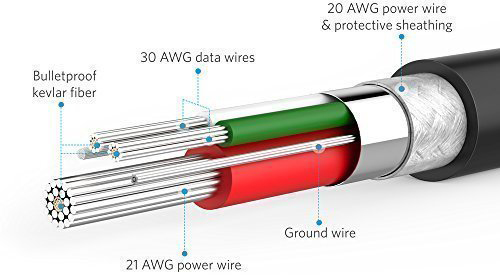 Кабель Anker PowerLine USB to Lightning 1.8m - рис.4