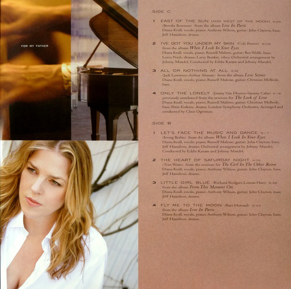 Виниловая пластинка Diana Krall - The Very Best Of Diana Krall LP - рис.3