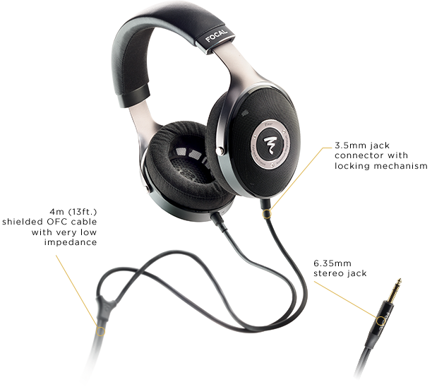 Наушники Focal Elear - рис.3