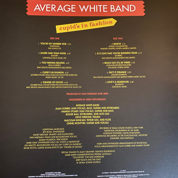 Виниловая пластинка Average White Band – Cupid’s In Fashion (Coloured Clear) LP - рис.1
