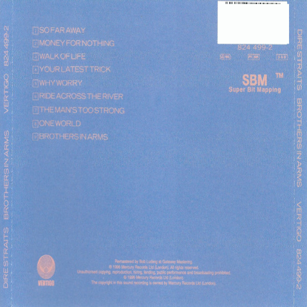 CD-диск Dire Straits – Brothers In Arms - CD - рис.3