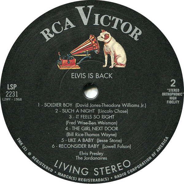 Виниловая пластинка Elvis Presley - Elvis Is Back (Analogue) LP - рис.5