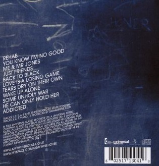 Виниловая пластинка Amy Winehouse - BACK TO BLACK LP - рис.1