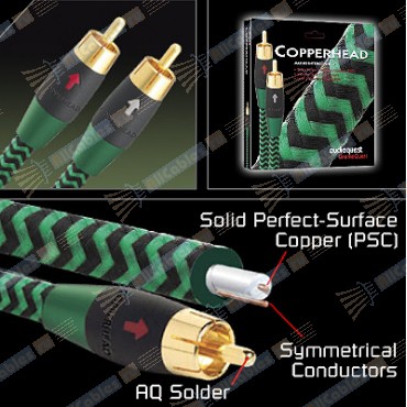 Кабель AudioQuest Copperhead 0.5m - рис.1