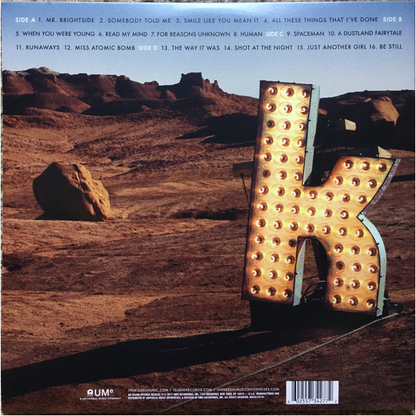 Виниловая пластинка The Killers – Direct Hits LP - рис.1