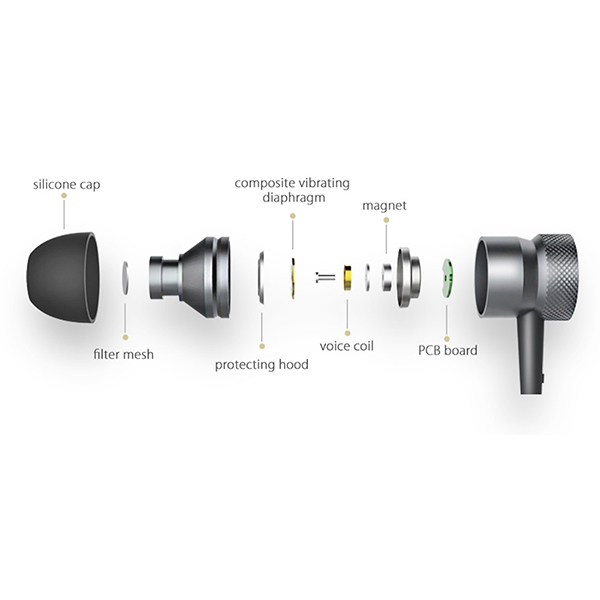 Наушники Rock Mula S Stereo Lightning Earphone Gold - рис.4