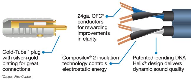 wireworld_cabel_127.jpg