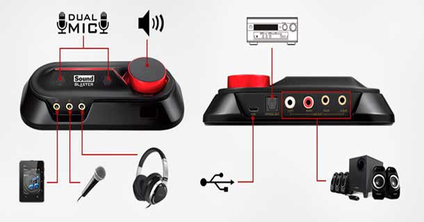 Внешняя звуковая карта creative sound blaster x3 обзор