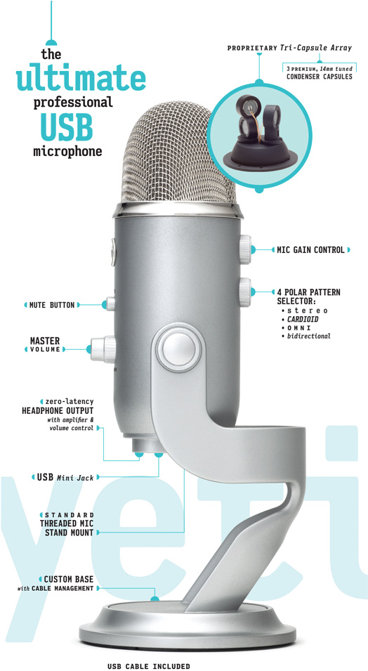 Blue Yeti Blue Yeti