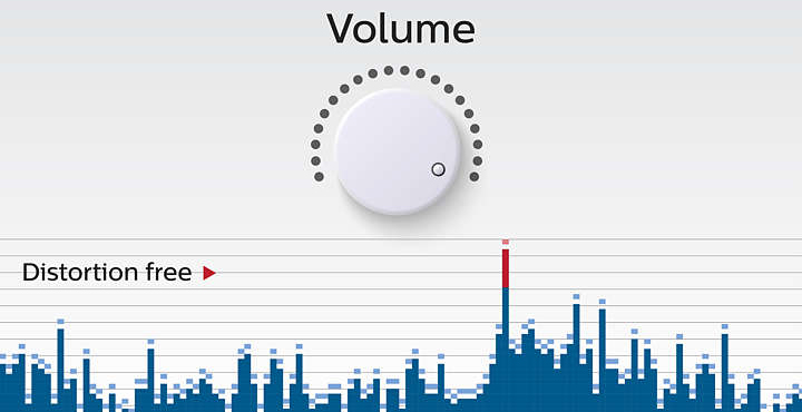Philips BT100M