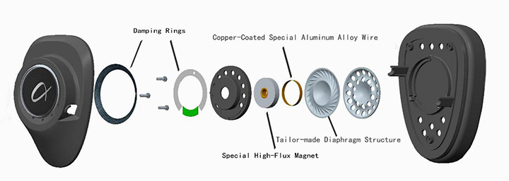 adl by furutech h128