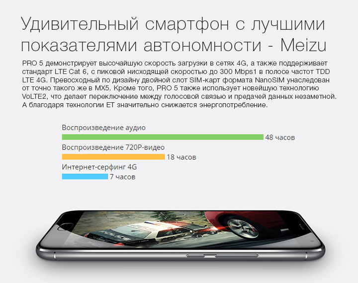 Meizu PRO 5 Meizu PRO 5
