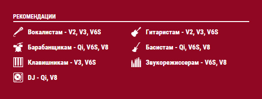 Рекомендации от 1964 Ears