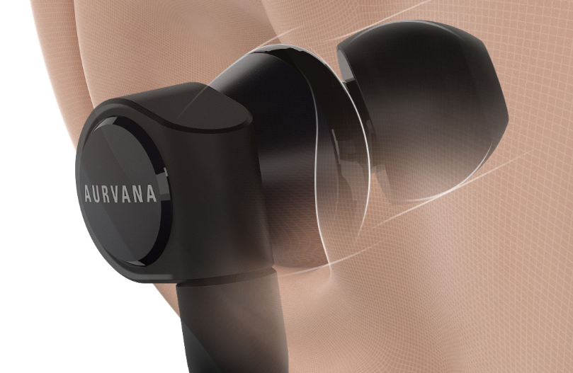 Creative Aurvana Trio