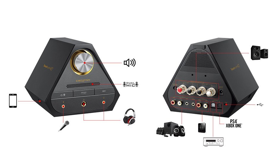 SOUND BLASTER X7