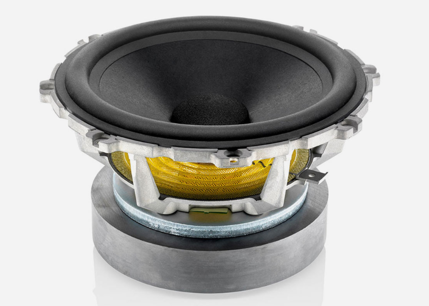 Bowers & Wilkins 703 S2