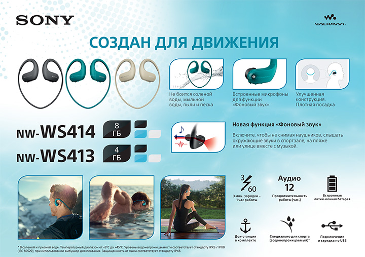 Sony NWWS413