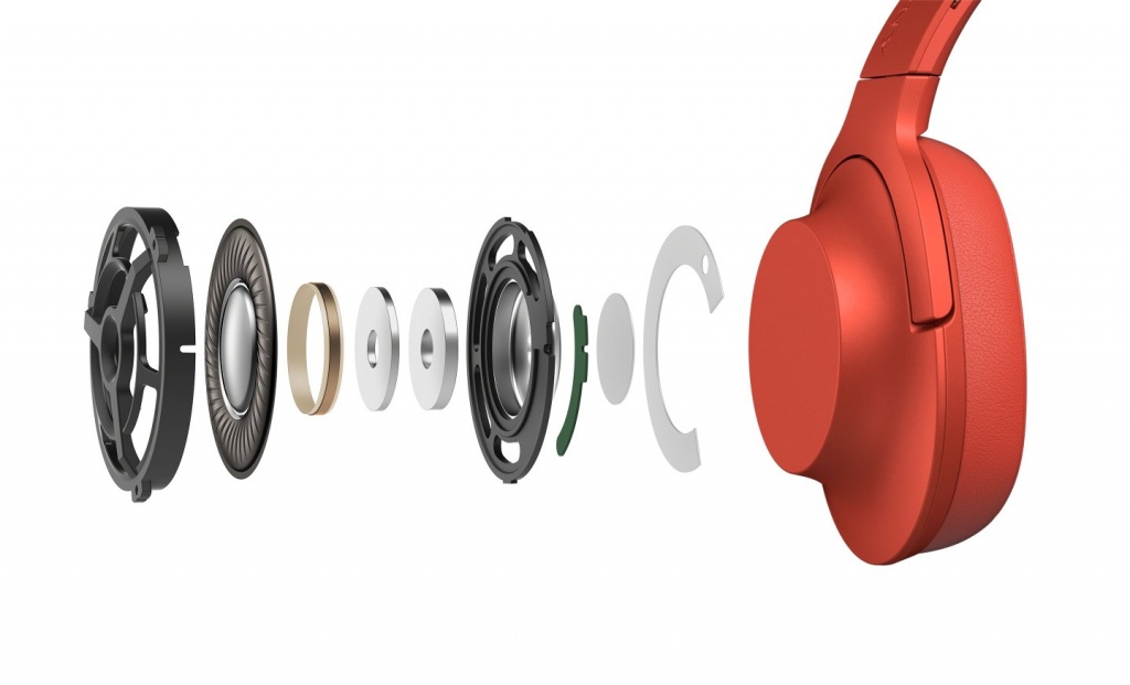 SONY MDR-100AAP h.ear on