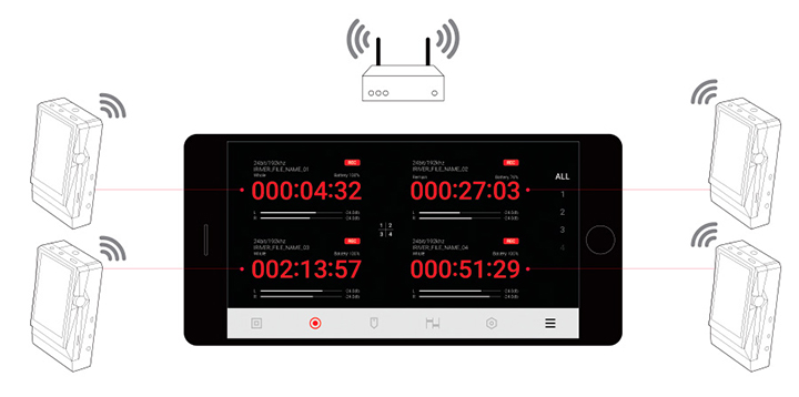 Astell & Kern AK Recorder RPF11
