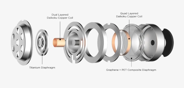 Динамик из графена и титана