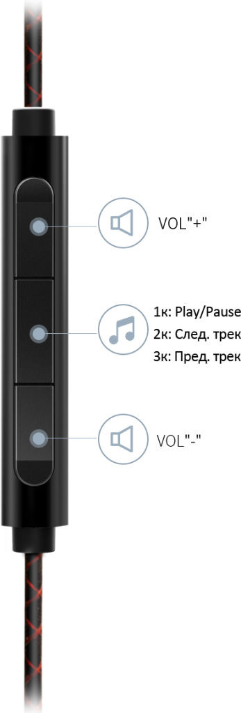 FIIO EX1 II