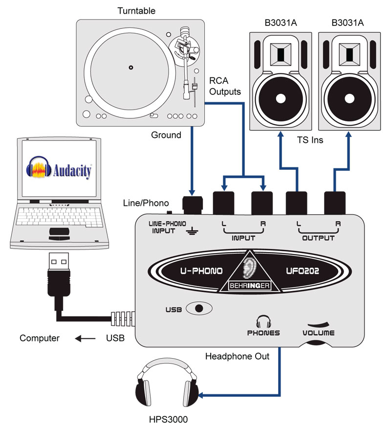 BEHRINGER_UFO202