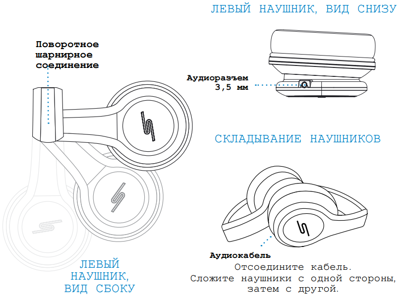 Наушник в ухе схема