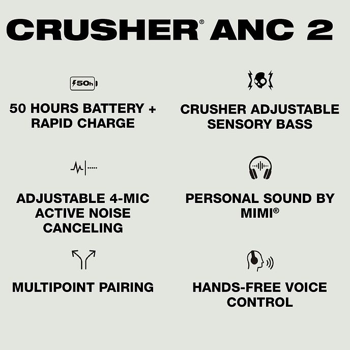 Наушники полноразмерные Skullcandy Crusher ANC 2 Preppy Summer - рис.8