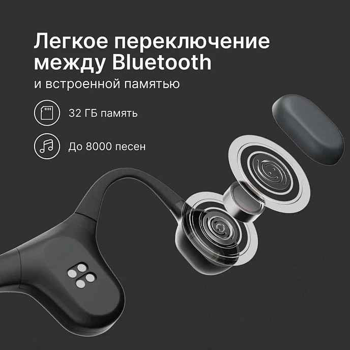 Наушники накладные Mojawa Run Plus Gray - рис.6