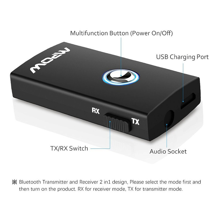 Bluetooth-ресивер Mpow Streambot 2-In-1 (MBT3) - рис.2