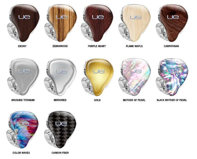 Кастомные наушники Ultimate Ears UE 6 Pro - рис.20