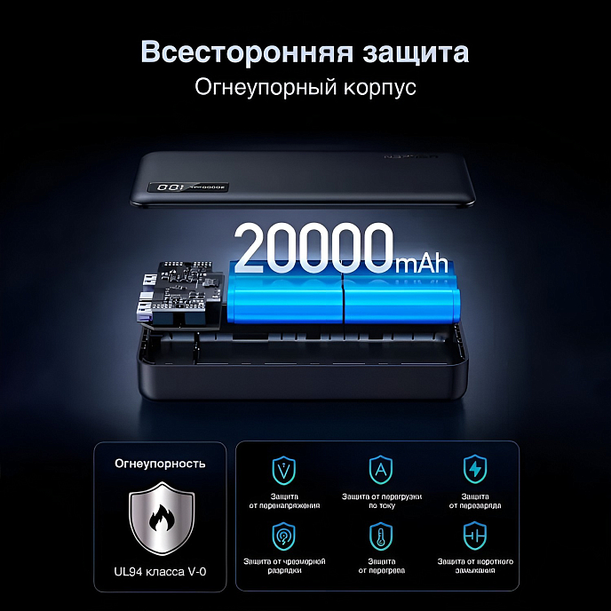 Внешний аккумулятор UGREEN PB312 20000mAh PD 20W Black - рис.10