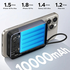 Портативный аккумулятор UGREEN PB568 10000mAh Grey Cosmos