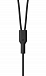 Наушники AIAIAI Pipe Black - рис.3