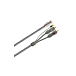 Кабель AudioQuest Tonearm Wildcat 5 JIS-2RCA 1.5m - рис.0