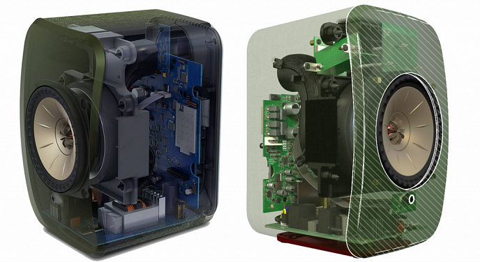 Полочная акустика KEF LSX Gloss White - рис.9