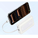 Внешний аккумулятор Anker Zolo Power Bank 20K 30W White - рис.1 Внешний аккумулятор Anker Zolo Power Bank 20K 30W White - рис.1