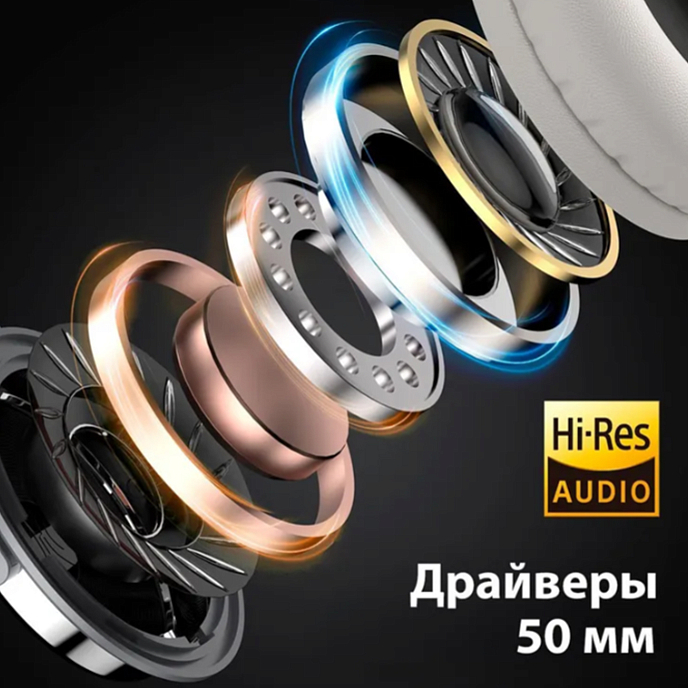 Наушники полноразмерные OneOdio Studio Pro 20 Black - рис.6
