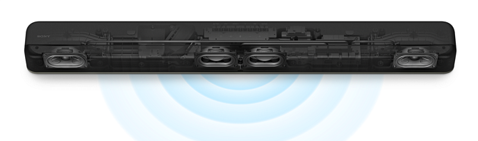 Саундбар Sony HT-X8500 - рис.8