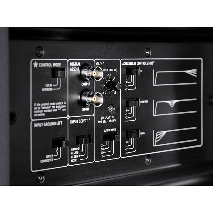 Студийный монитор Neumann KH 350 Black - рис.7