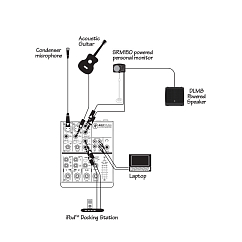 Микшерный пульт Mackie 402 VLZ 4 Black